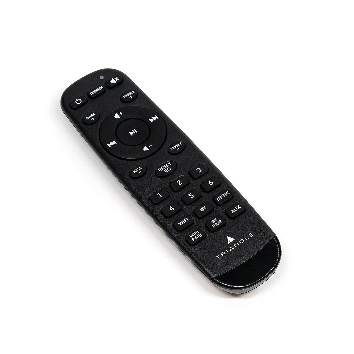AIO 3 Remote Control – New Generation